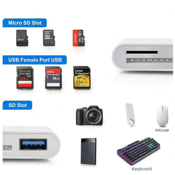 Obcxin SD Card Reader for iPhone-1