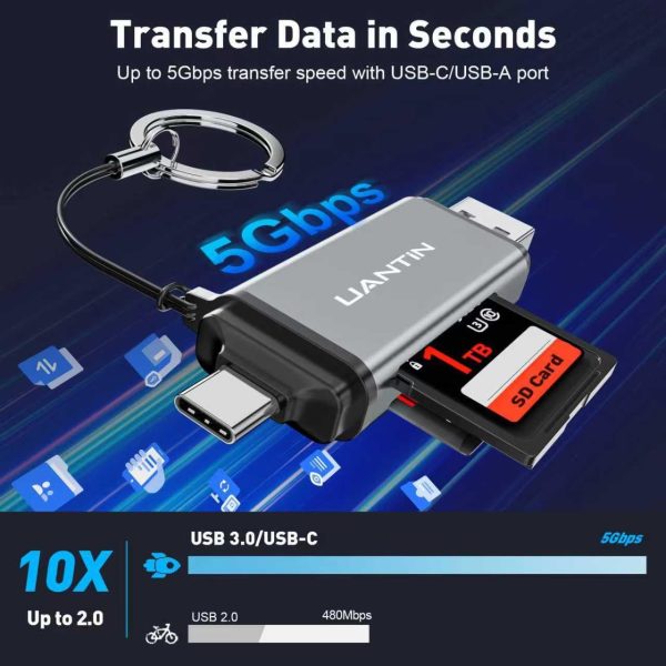 UANTIN Grey USB C Card Reader for Computer-1
