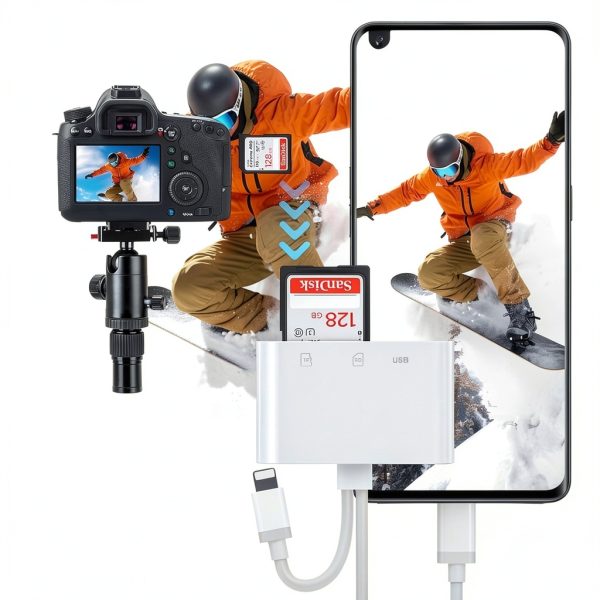 Obcxin SD Card Reader for iPhone-4