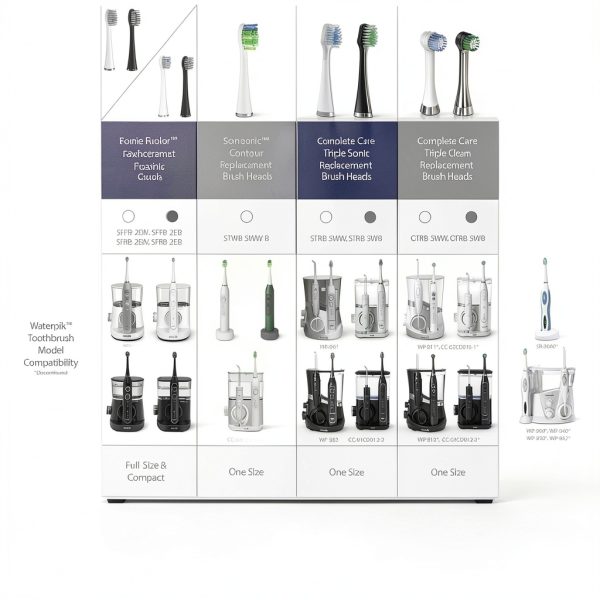 Waterpik Sonic-Fusion Replacement Brush Heads-5