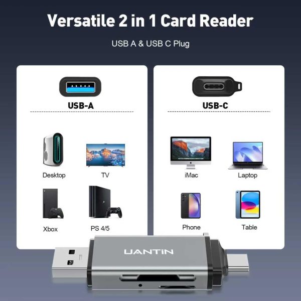 UANTIN Grey USB C Card Reader for Computer-5