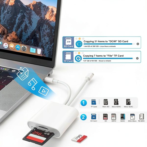 Luonanava 2 IN 1 SD Card Reader for iPhone iPad-2