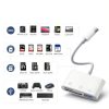ROÉKO A020 USB C SD Card Reader-1
