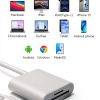 WNXSLOAD USB-C SD Card Reader with Dual Slots 2-4 USB-C Options White-6