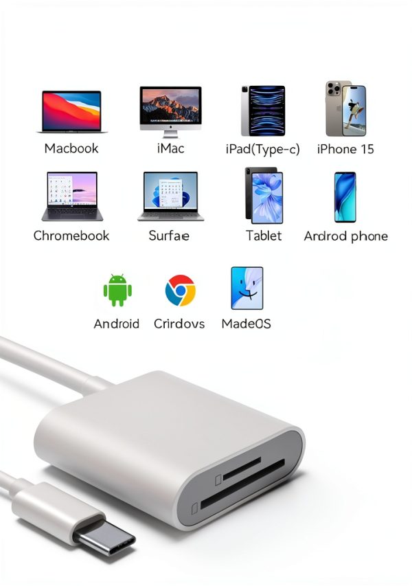 WNXSLOAD USB-C SD Card Reader with Dual Slots 2-4 USB-C Options White-6