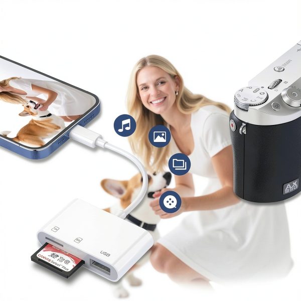 ROÉKO A020 USB C SD Card Reader-2
