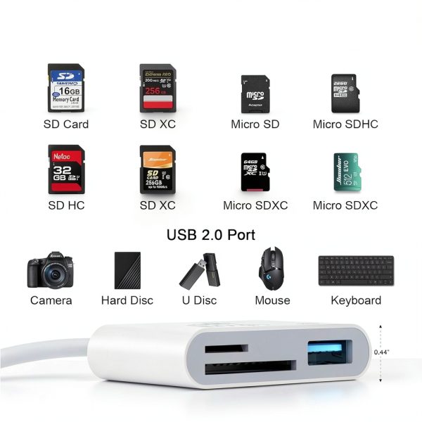 UorMe USB-C SD Card Reader for Windows-1