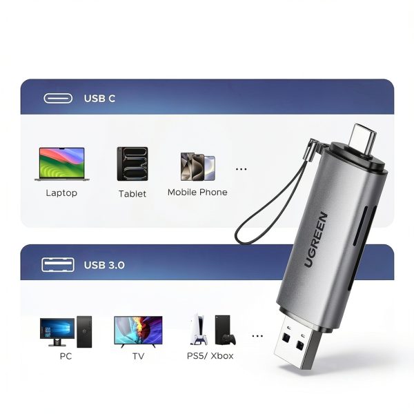 UGreen Micro SD Card Reader USB C-7