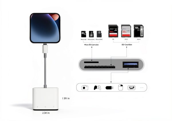 SUNTRSI XHN-L+pro-USB SD Card Reader for iPhone-2
