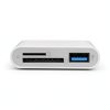MujuDoler USB-C SD Card Reader 3-in-1 Dual Slot White Model C4-C-1