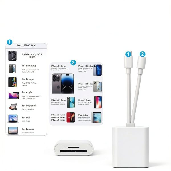 Luonanava 2 IN 1 SD Card Reader for iPhone iPad-4