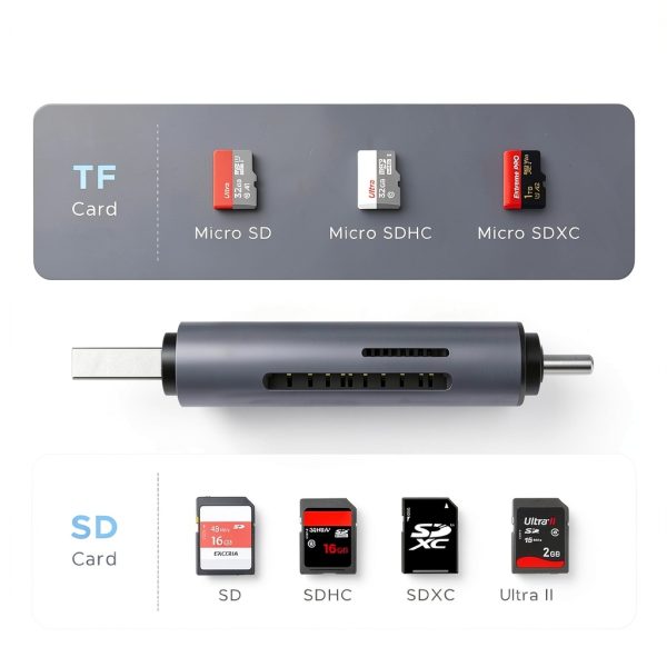 UGreen Micro SD Card Reader USB C-4