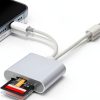 Luonanava 2 IN 1 SD Card Reader for iPhone iPad-0