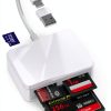 RRSITIAU USB-C Card Reader 4-in-1 Black-0