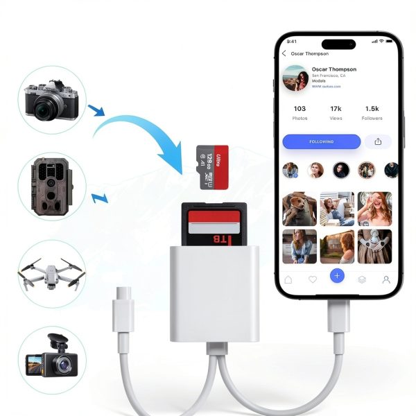 Denlane 5-in-1 USB‑C & Lightning SD Card Reader White-4