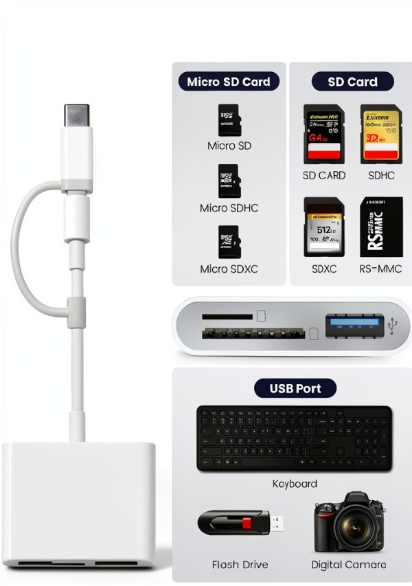 AkHolz SD Card Reader L4Lte White Dual-Connector 3-in-1 Built-In Cords-1