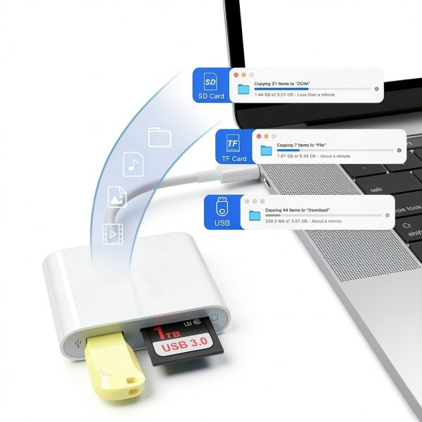 USB C SD Card Reader SZHAIYIJIN OC+ Dual Slot USB 3.0 White-2