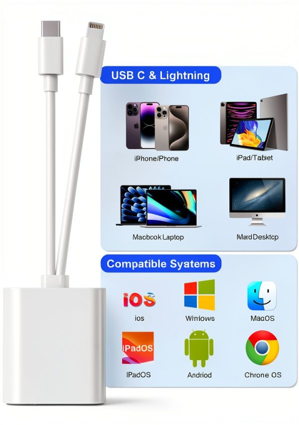 Denlane 5-in-1 USB‑C & Lightning SD Card Reader White-2