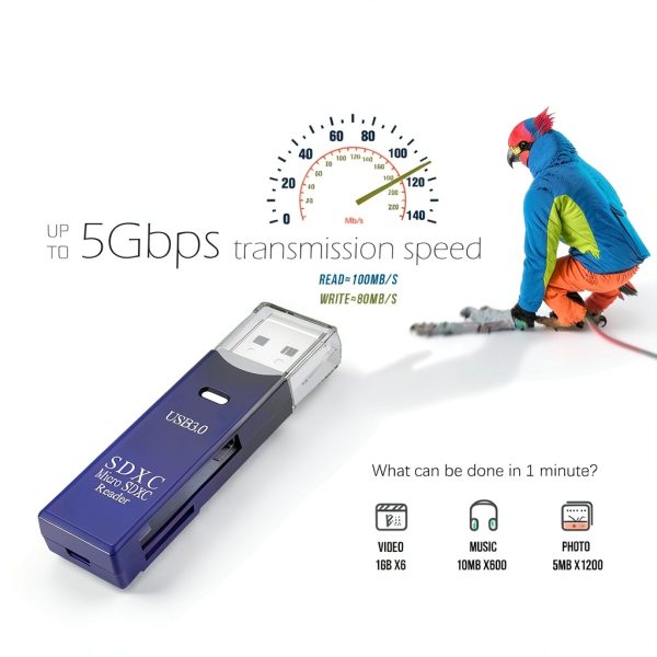 Wansurs USB 3.0 Dual Slot SD Card Reader CR034 Black 1 Pack-2